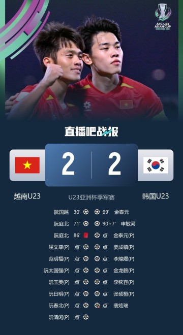 世界杯app下载-韩国U23主帅赛后：失利凸显出球队进攻端不足，球队没到最佳状态